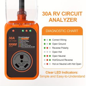 Rv Surge Protector, 30 Amp Rv Circuit Analyzer, 10000 Joules Surge Guard Protection With Waterproof Cover, LED Display, Rv Voltage Protector For Camper, Travel Trailers